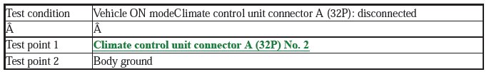 Seat Heater System - Diagnostics